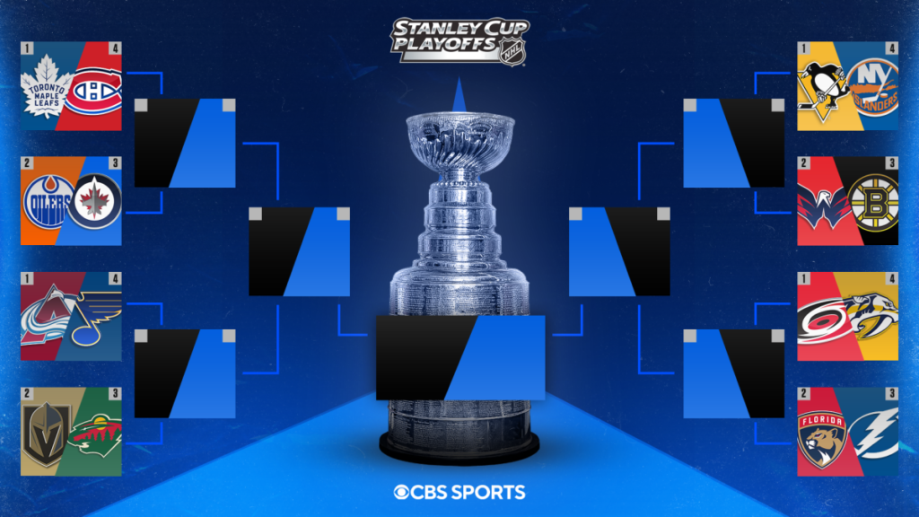 2021 NHL Playoffs Stanley Cup playoffs scores, bracket, complete